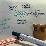 Eule vor Flipchart mit Plan. Text: Mit guten Plänen ins neue Jahr